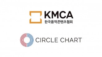 韓國音樂內容協會反對K-POP獎項氾濫！推遲「Circle Chart Awards」
