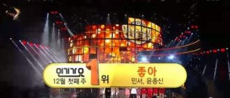 SBS《人氣歌謠》今日播出 MinSeo未出道即奪一冠