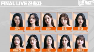 《R U Next?》最終公開了前十名選手！朴敏珠排名1位！下週將確定出道六名成員