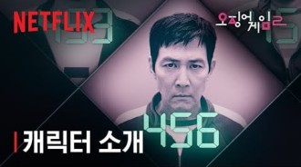 '魷魚遊戲 2'角色介紹：將於2024年12月26日登陸Netflix