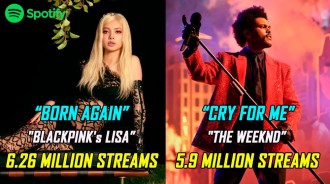 BLACKPINK LISA「重生」超越The Weeknd「為我哭泣」成為2025年全球Spotify最大首周播放量