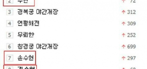 23日被韓網友戲稱為「秀賢日」，原因是？
