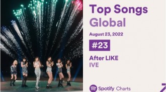 IVE新曲「After Like」在Spotify全球第23位！第4代最高