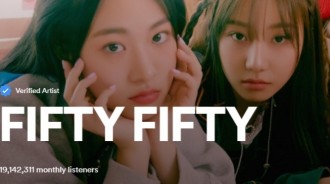 FIFTY FIFTY氣勢持續上升！Spotify聽衆數在K-POP女子組合第3位！將超越NewJeans