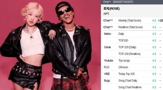 Ros&eacute; 和 Bruno Mars 以熱門單曲《APT》達成 PAK（完美全殺）