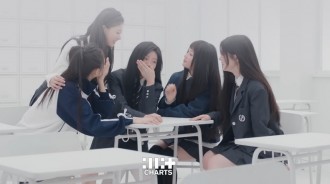 HYBE新女團ILLIT發布了品牌影片！展示了五位成員的魅力